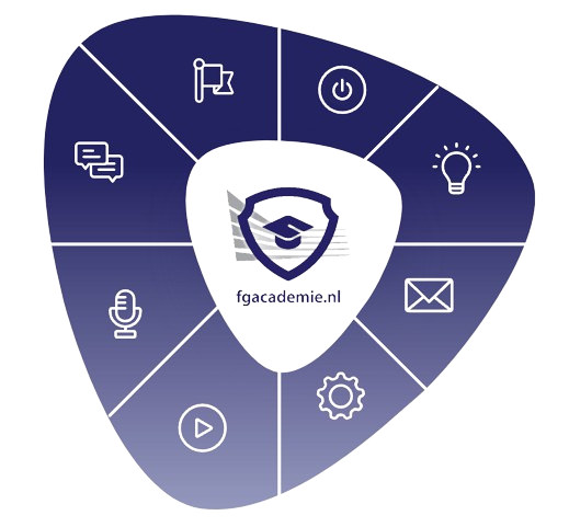 FG Impact Leermethode Diagram